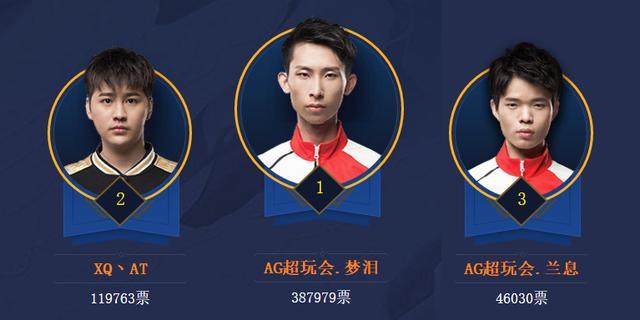 球迷的想象